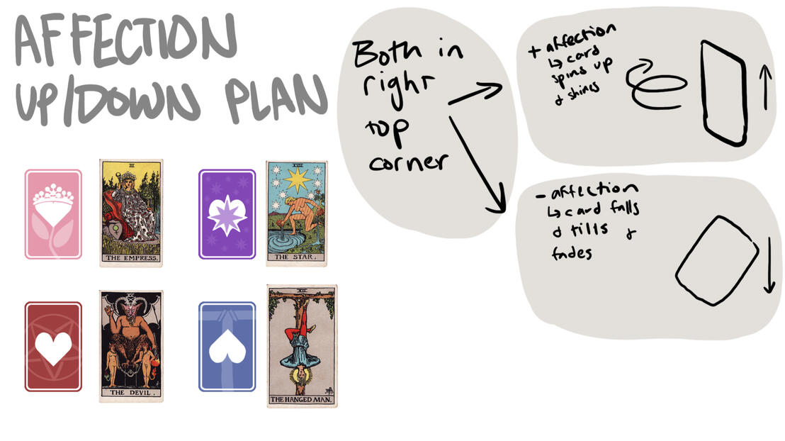 UI plan UI plan